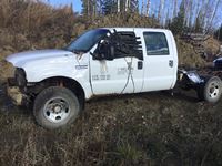   (2) Ford Parts Trucks (non runners)